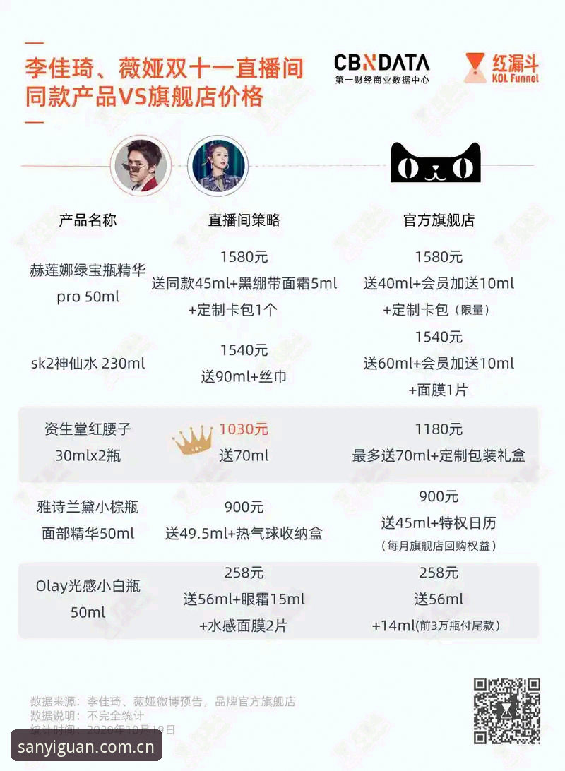 揭秘三亿体育CN官网直播平台对比2026最新版本的五个真相